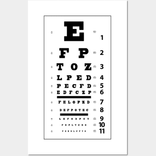 Eye chart Posters and Art